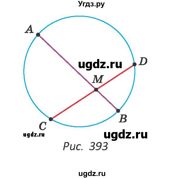 ГДЗ (Учебник ) по геометрии 8 класс Казаков В.В. / задача / 416(продолжение 2)