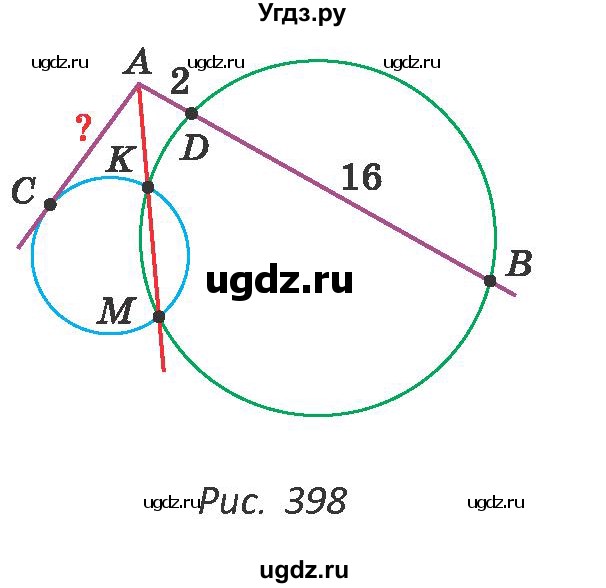 ГДЗ (Учебник ) по геометрии 8 класс Казаков В.В. / задача / 422(продолжение 2)