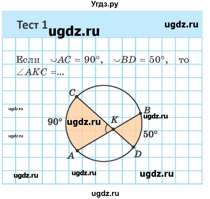 ГДЗ (Учебник ) по геометрии 8 класс Казаков В.В. / тесты / §28
