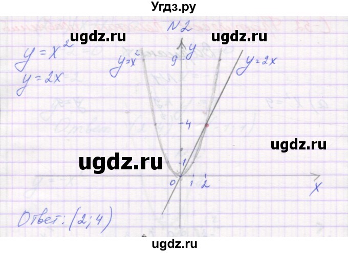 ГДЗ (Решебник) по алгебре 7 класс (самостоятельные работы ) Александрова Л.А. / С-52. вариант-№ / 1(продолжение 2)