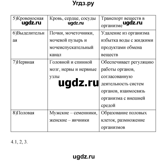 ГДЗ (Решебник) по биологии 7 класс (рабочая тетрадь) Е.Т. Тихонова / § / 5(продолжение 2)