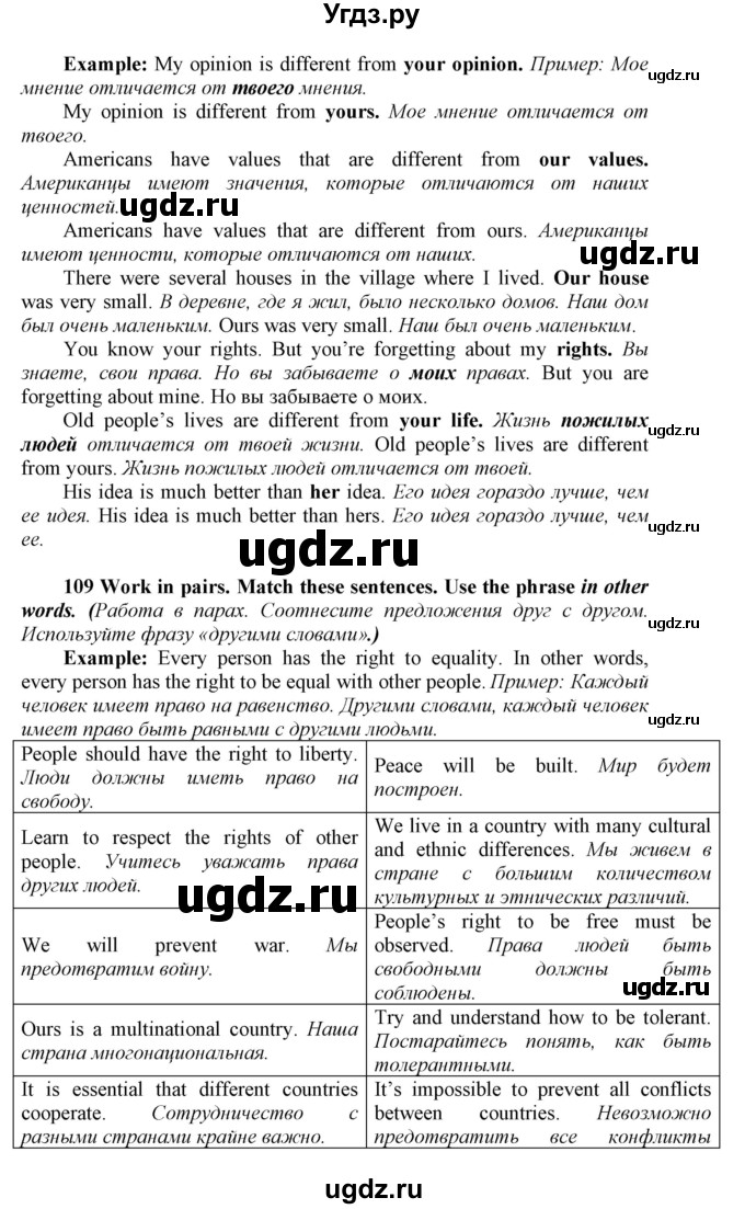 ГДЗ (Решебник) по английскому языку 9 класс (Enjoy English) Биболетова М.З. / страница номер / 135(продолжение 2)