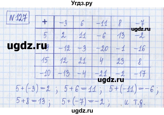 ГДЗ (Решебник) по математике 6 класс (рабочая тетрадь) Муравин Г.К. / упражнение номер / 127