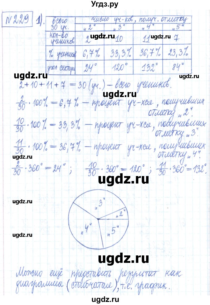 ГДЗ (Решебник) по математике 6 класс (рабочая тетрадь) Муравин Г.К. / упражнение номер / 229