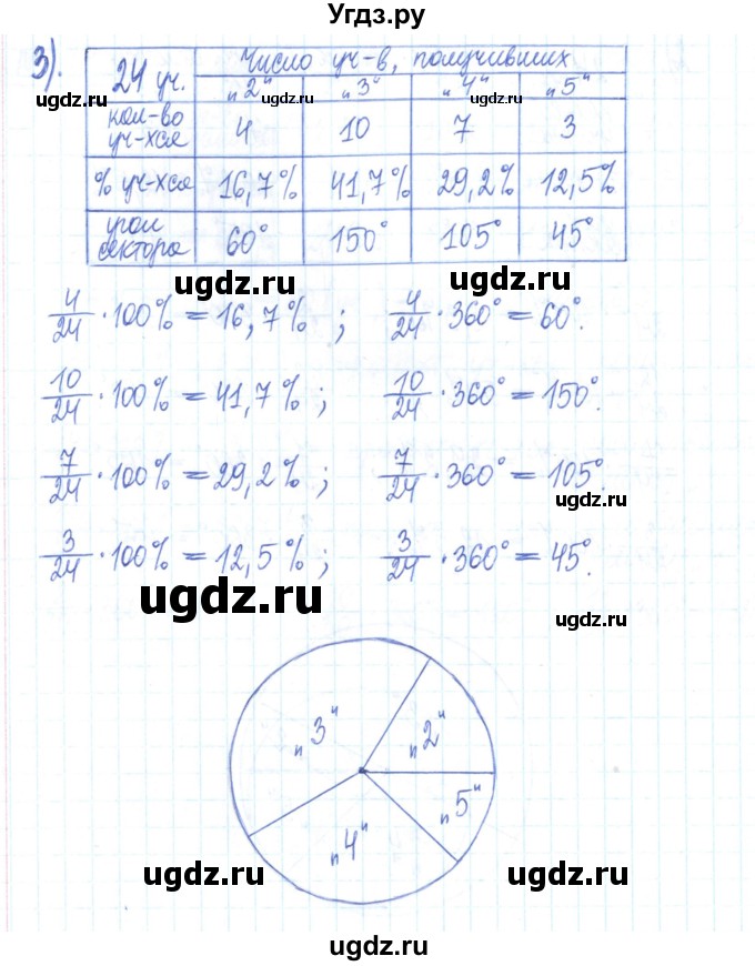 ГДЗ (Решебник) по математике 6 класс (рабочая тетрадь) Муравин Г.К. / упражнение номер / 229(продолжение 3)