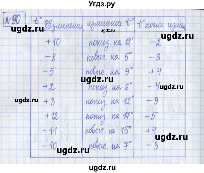 ГДЗ (Решебник) по математике 6 класс (рабочая тетрадь) Муравин Г.К. / упражнение номер / 90
