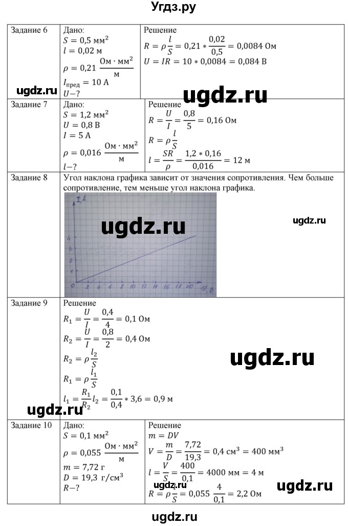 ГДЗ (Решебник №1) по физике 8 класс Исаченкова Л.А. / упражнение / 15(продолжение 2)