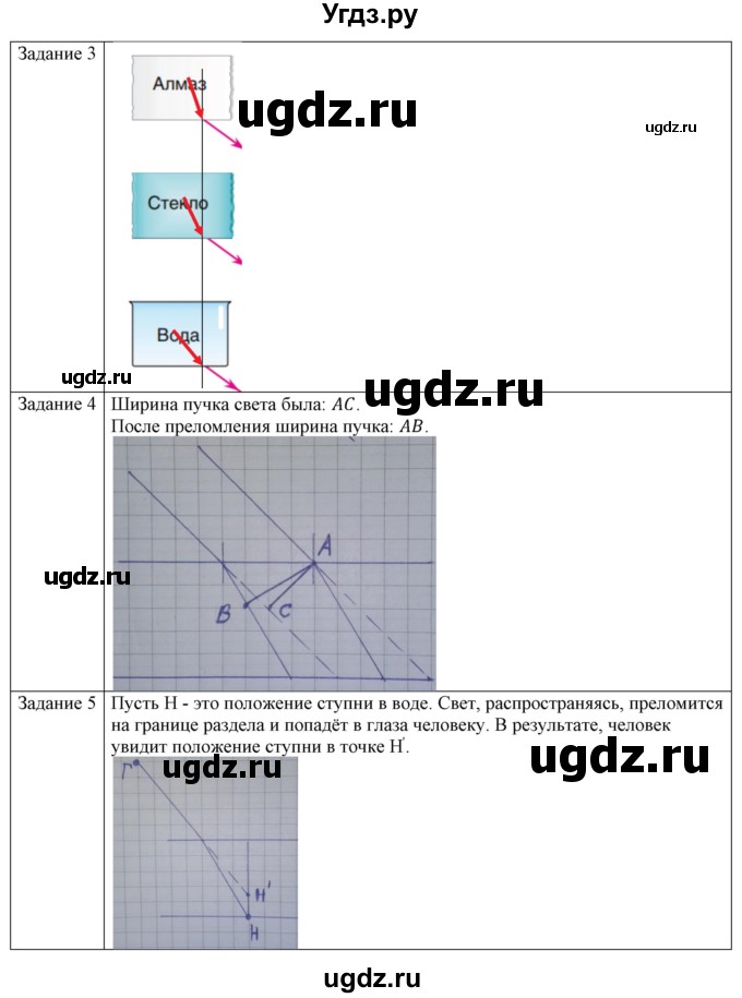 ГДЗ (Решебник №1) по физике 8 класс Исаченкова Л.А. / упражнение / 24(продолжение 2)