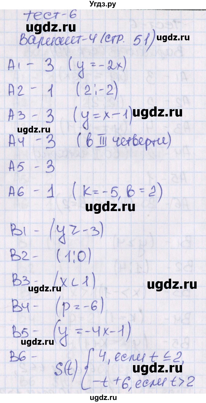 ГДЗ (Решебник) по алгебре 8 класс (тематические тесты) Чулков П.В. / тест 6. вариант номер / 4