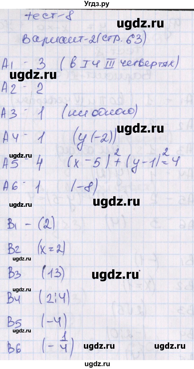 ГДЗ (Решебник) по алгебре 8 класс (тематические тесты) Чулков П.В. / тест 8. вариант номер / 2