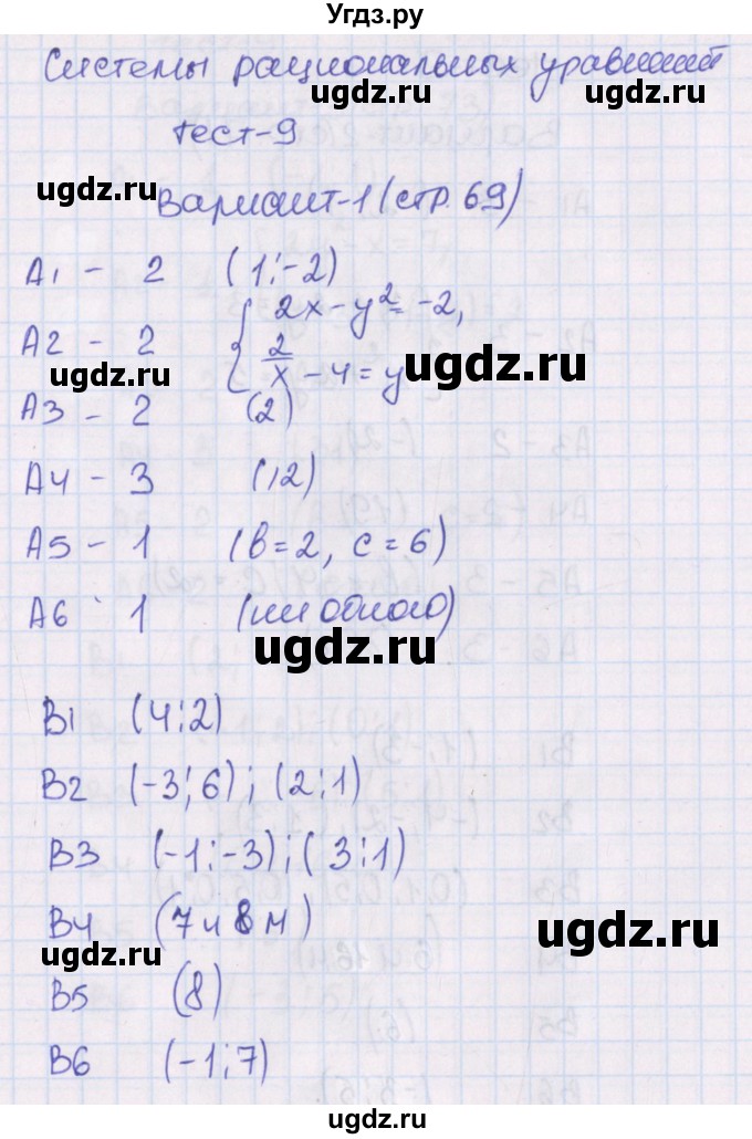 ГДЗ (Решебник) по алгебре 8 класс (тематические тесты) Чулков П.В. / тест 9. вариант номер / 1