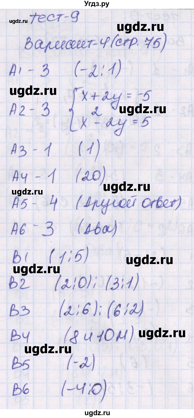 ГДЗ (Решебник) по алгебре 8 класс (тематические тесты) Чулков П.В. / тест 9. вариант номер / 4