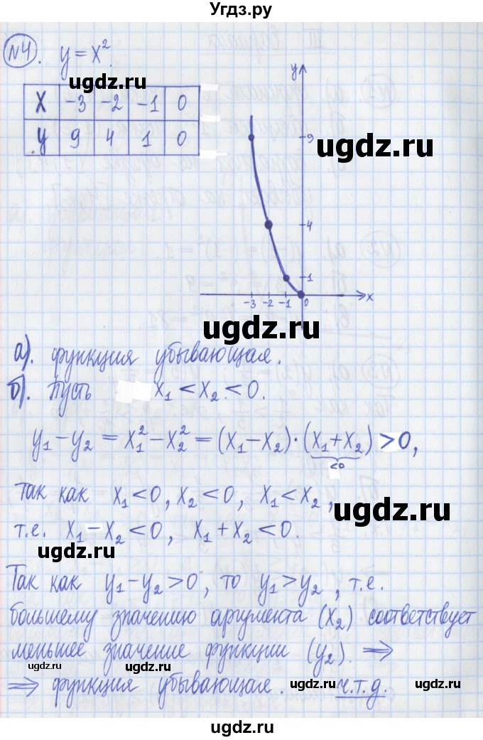 ГДЗ (Решебник) по алгебре 8 класс (дидактические материалы ) Потапов М.К. / самостоятельные работы / С-2 / вариант 3 / 4