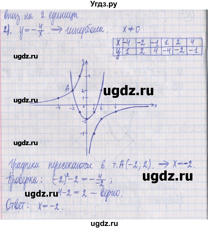 ГДЗ (Решебник) по алгебре 8 класс (дидактические материалы ) Потапов М.К. / самостоятельные работы / С-27 / вариант 1 / 4(продолжение 2)
