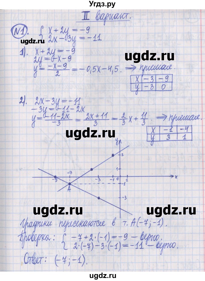 ГДЗ (Решебник) по алгебре 8 класс (дидактические материалы ) Потапов М.К. / самостоятельные работы / С-27 / вариант 2 / 1