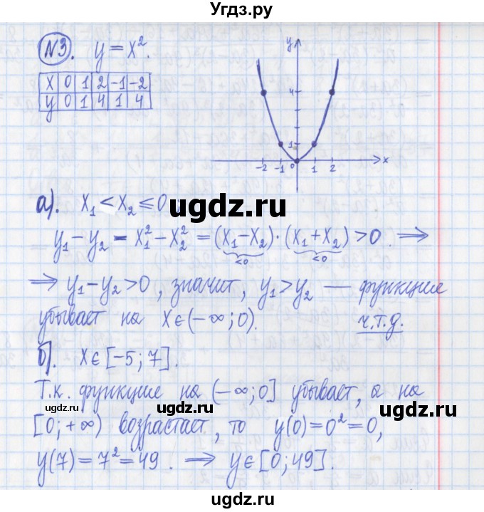 ГДЗ (Решебник) по алгебре 8 класс (дидактические материалы ) Потапов М.К. / контрольные работа / К-1 / вариант 3 / 3