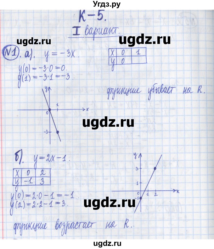 ГДЗ (Решебник) по алгебре 8 класс (дидактические материалы ) Потапов М.К. / контрольные работа / К-5 / вариант 1 / 1