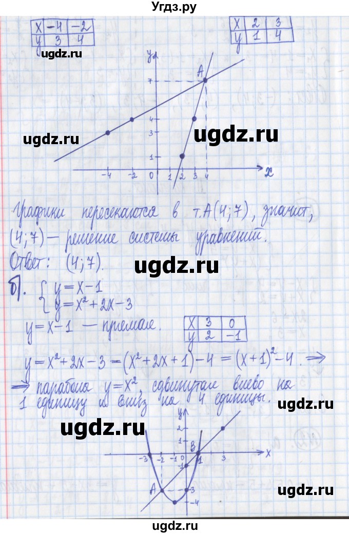 ГДЗ (Решебник) по алгебре 8 класс (дидактические материалы ) Потапов М.К. / контрольные работа / К-6 / вариант 2 / 2(продолжение 2)