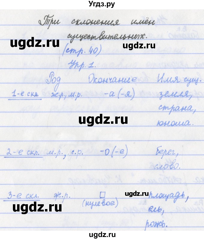 ГДЗ (Решебник) по русскому языку 4 класс (проверочные работы) Канакина В.П. / страница номер / 40