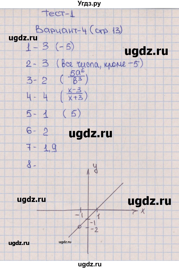 ГДЗ (Решебник) по алгебре 8 класс (тематические тесты ОГЭ) Дудницын Ю.П. / тест 1. вариант номер / 4