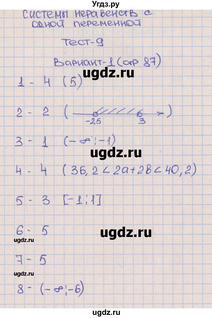 ГДЗ (Решебник) по алгебре 8 класс (тематические тесты ОГЭ) Дудницын Ю.П. / тест 9. вариант номер / 1