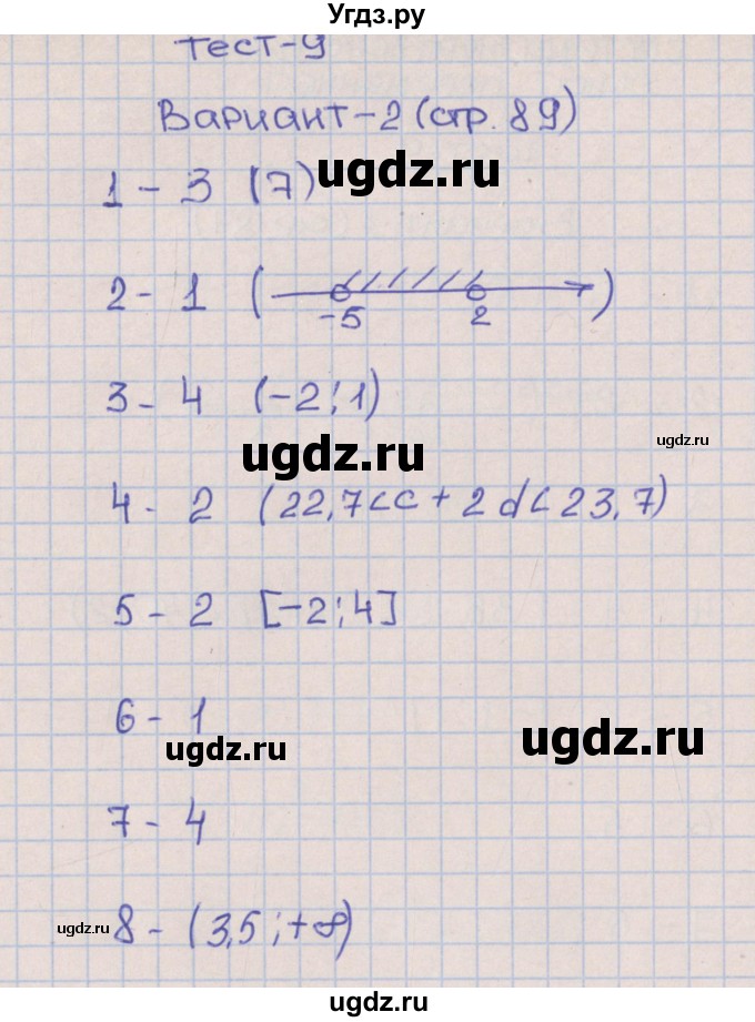 ГДЗ (Решебник) по алгебре 8 класс (тематические тесты ОГЭ) Дудницын Ю.П. / тест 9. вариант номер / 2