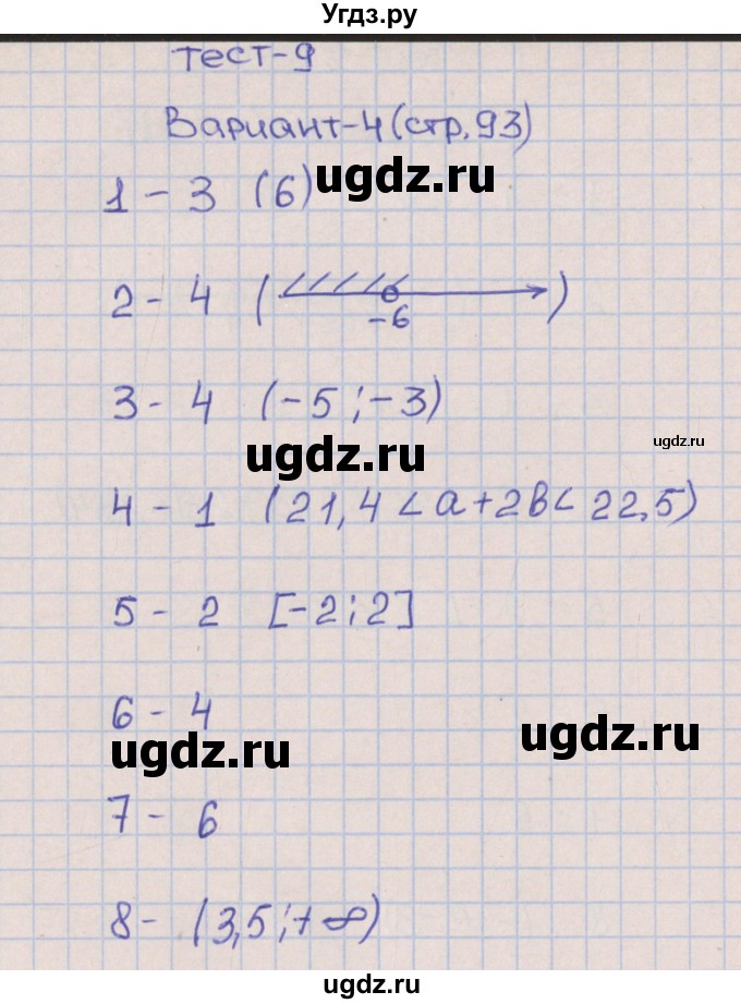 ГДЗ (Решебник) по алгебре 8 класс (тематические тесты ОГЭ) Дудницын Ю.П. / тест 9. вариант номер / 4