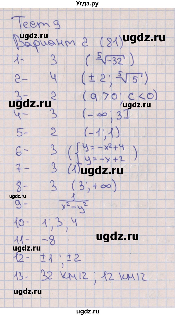 ГДЗ (Решебник) по алгебре 9 класс (тематические тесты ОГЭ) Дудницын Ю.П. / тест 9. вариант / 2