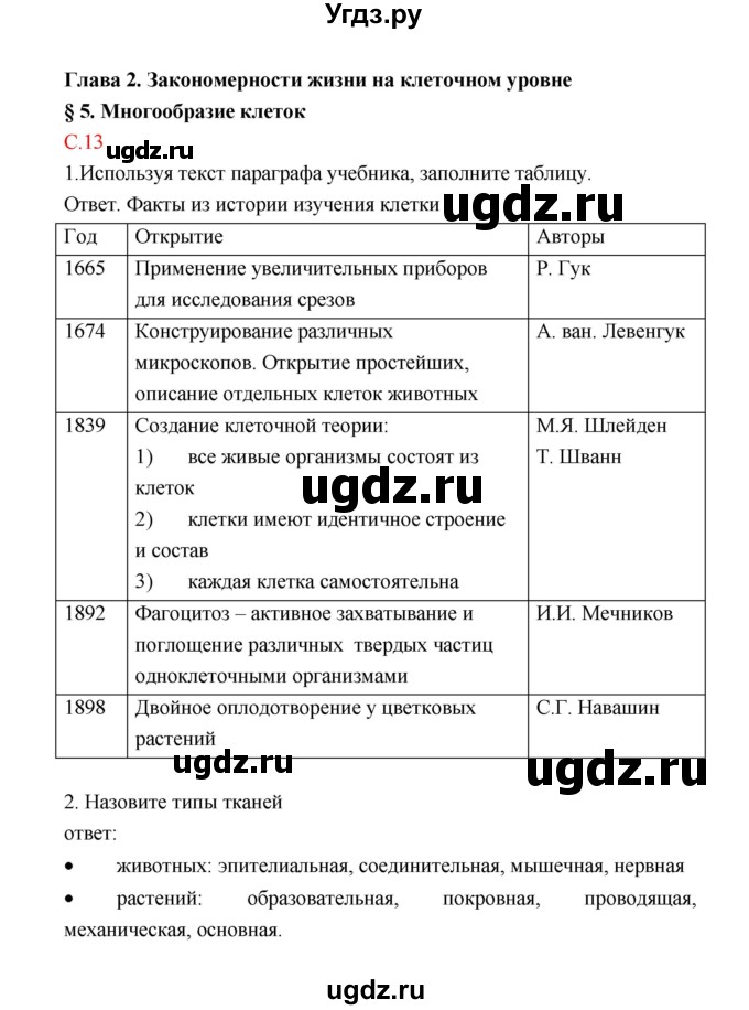 ГДЗ (Решебник) по биологии 9 класс (рабочая тетрадь) Пономарева И.Н. / страница номер / 13