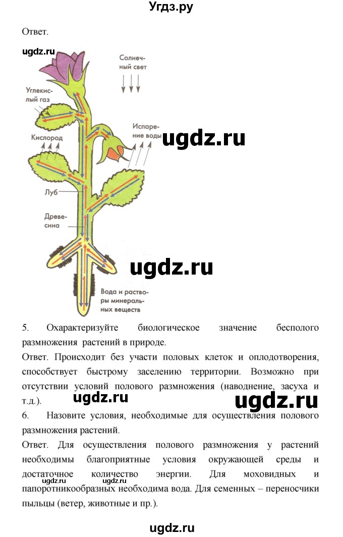 ГДЗ (Решебник) по биологии 9 класс (рабочая тетрадь) Пономарева И.Н. / страница номер / 41(продолжение 2)