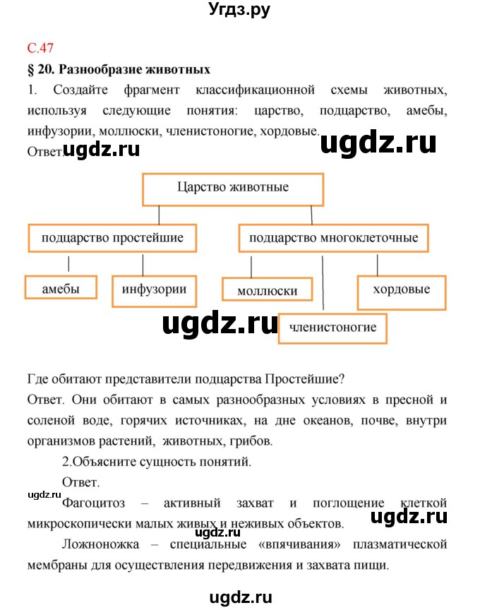 ГДЗ (Решебник) по биологии 9 класс (рабочая тетрадь) Пономарева И.Н. / страница номер / 47
