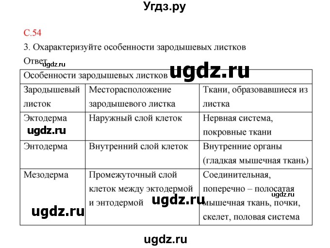 ГДЗ (Решебник) по биологии 9 класс (рабочая тетрадь) Пономарева И.Н. / страница номер / 54