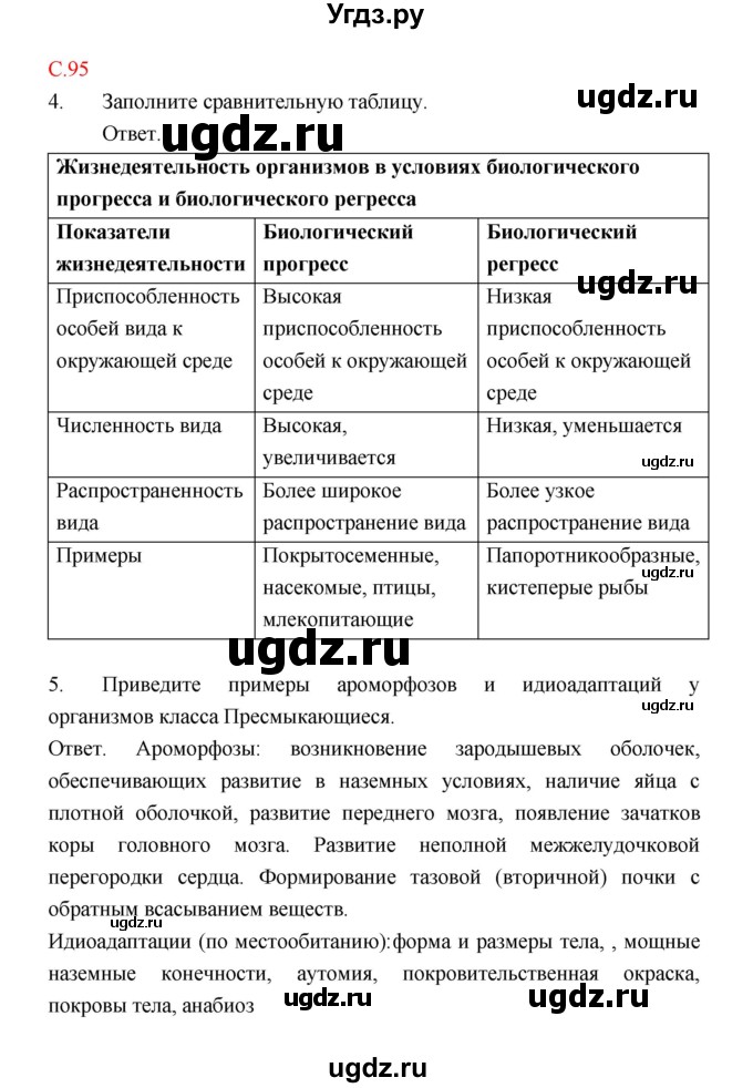 ГДЗ (Решебник) по биологии 9 класс (рабочая тетрадь) Пономарева И.Н. / страница номер / 95