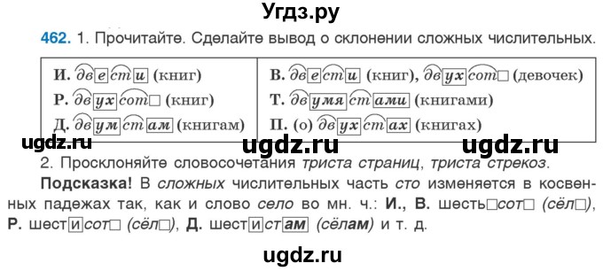 ГДЗ (Учебник 2020) по русскому языку 6 класс Л. A. Мурина / упражнение / 462