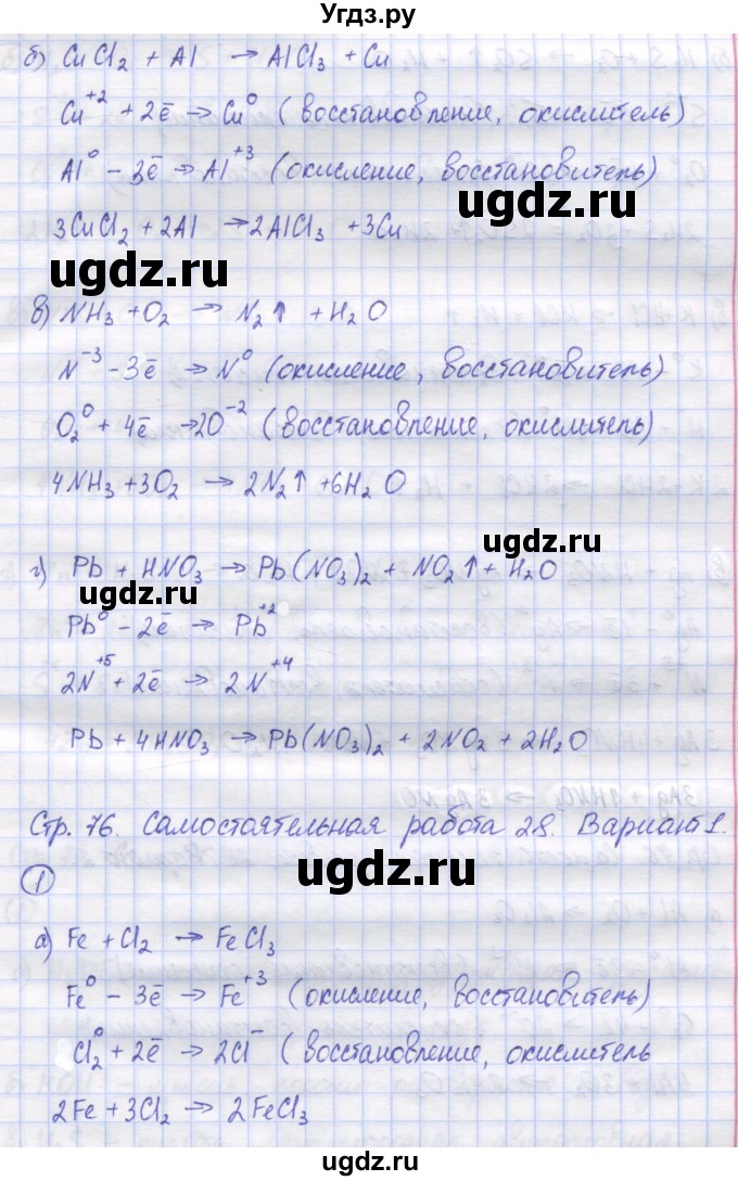 ГДЗ (Решебник) по химии 8 класс (контрольно-измерительные материалы) Троегубова Н.П. / самостоятельные работы / С-28. вариант / 1(продолжение 2)
