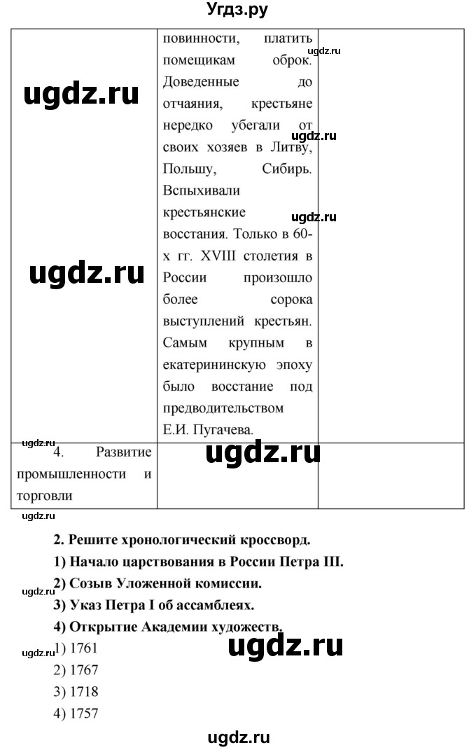 ГДЗ (Решебник) по истории 7 класс (рабочая тетрадь) Баранов П.А. / параграф номер / 30(продолжение 8)
