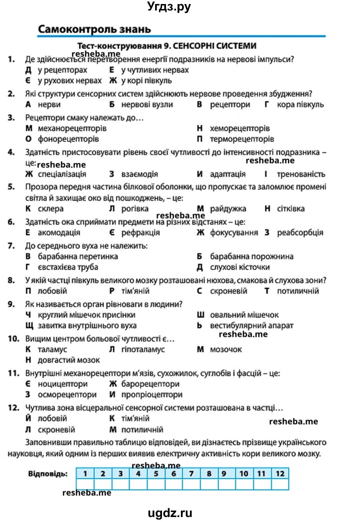 ГДЗ (Учебник) по биологии 8 класс Соболь В.И. / тест. страница номер / 212