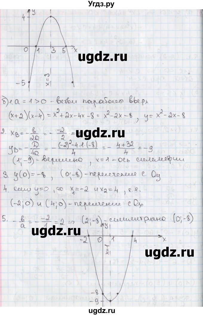 ГДЗ (Решебник) по алгебре 9 класс (дидактические материалы ) Феоктистов И.Е. / самостоятельные работы / СР-3 / подготовительный вариант / 5(продолжение 2)