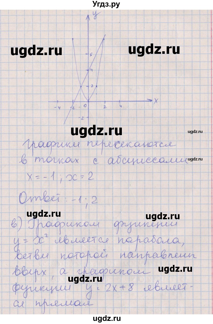 ГДЗ (Решебник) по алгебре 7 класс (рабочая тетрадь) Ключникова Е.М. / параграф 38 номер / 6(продолжение 2)