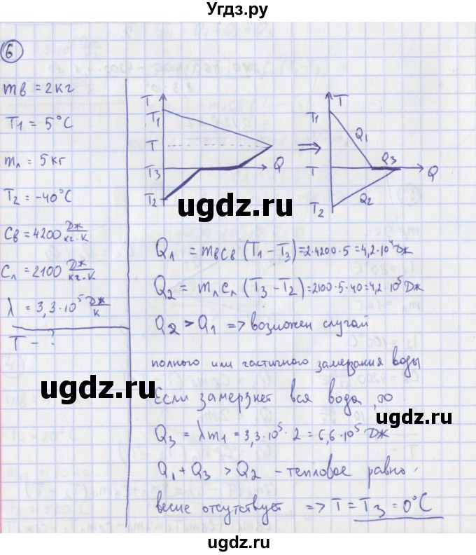 ГДЗ (Решебник) по физике 10 класс (сборник задач) Громцева О.И. / глава 8 / параграф 9 / 6