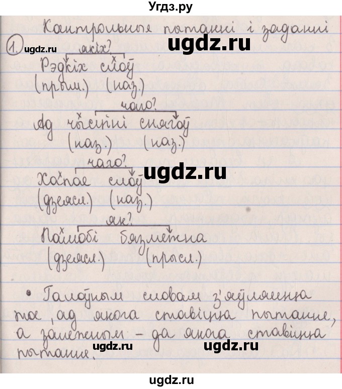ГДЗ (Решебник №1) по белорусскому языку 5 класс Красней В. П. / часть 1 / контрольные / страница 111 номер / 1