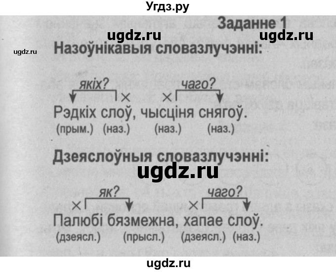 ГДЗ (Решебник №2) по белорусскому языку 5 класс Красней В. П. / часть 1 / контрольные / страница 111 номер / 1