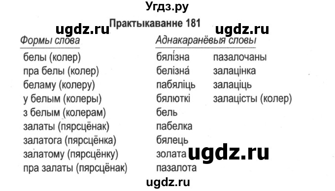 ГДЗ (Решебник №2) по белорусскому языку 5 класс Красней В. П. / часть 2 / упражнение номер / 181