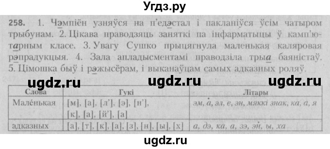 ГДЗ (Решебник №3) по белорусскому языку 5 класс Красней В. П. / часть 1 / упражнение номер / 258