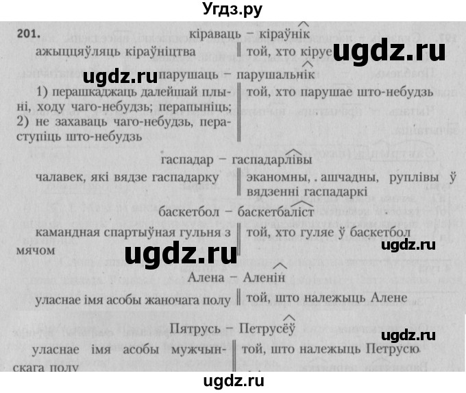 ГДЗ (Решебник №3) по белорусскому языку 5 класс Красней В. П. / часть 2 / упражнение номер / 201