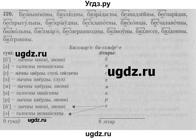 ГДЗ (Решебник №3) по белорусскому языку 5 класс Красней В. П. / часть 2 / упражнение номер / 220