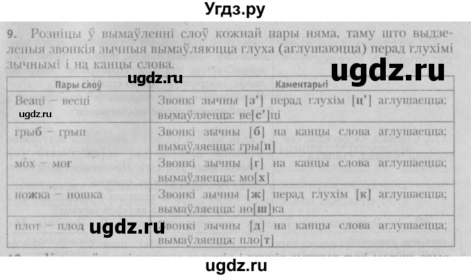 ГДЗ (Решебник №3) по белорусскому языку 5 класс Красней В. П. / часть 2 / упражнение номер / 9