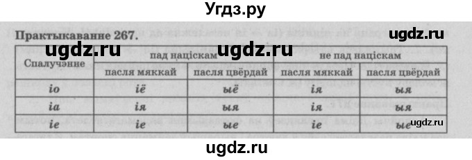 ГДЗ (Решебник №4) по белорусскому языку 5 класс Красней В. П. / часть 1 / упражнение номер / 267