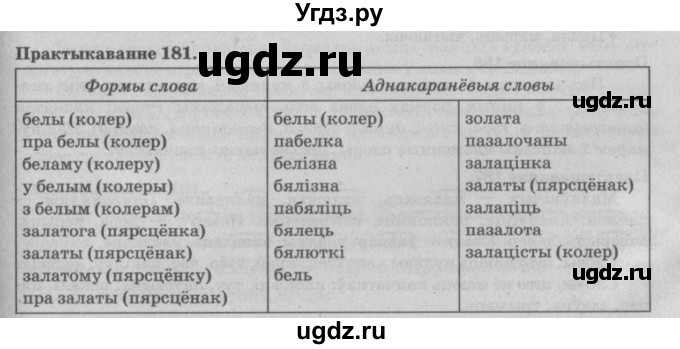 ГДЗ (Решебник №4) по белорусскому языку 5 класс Красней В. П. / часть 2 / упражнение номер / 181