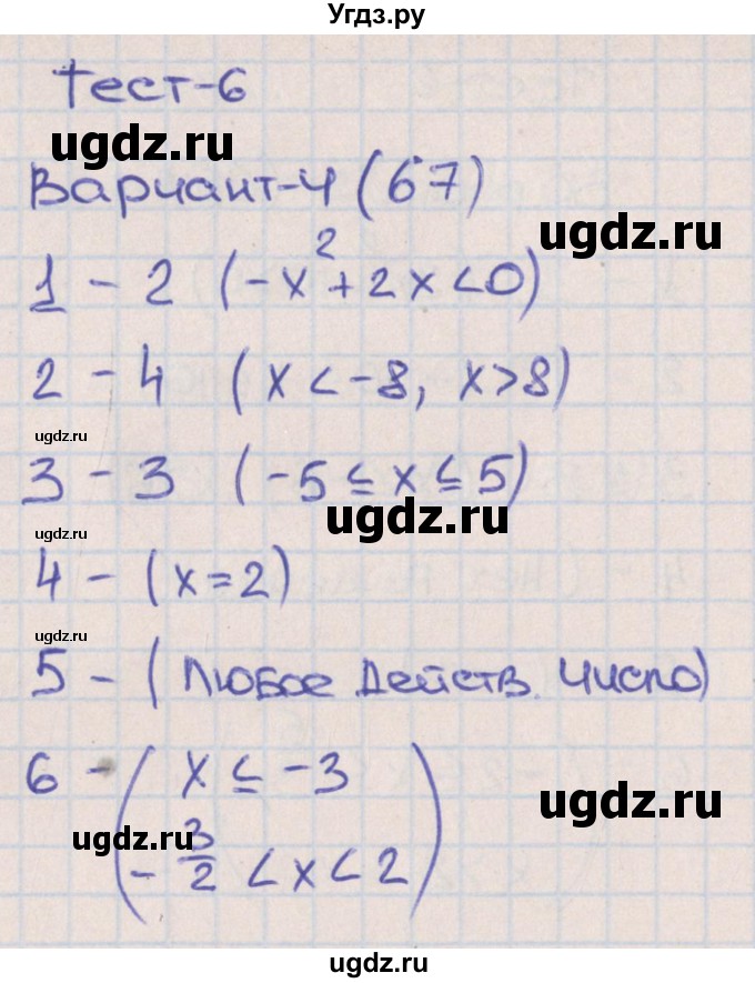 ГДЗ (Решебник) по алгебре 8 класс (тематические тесты ОГЭ) Ткачева М.В. / тест 6. вариант номер / 4
